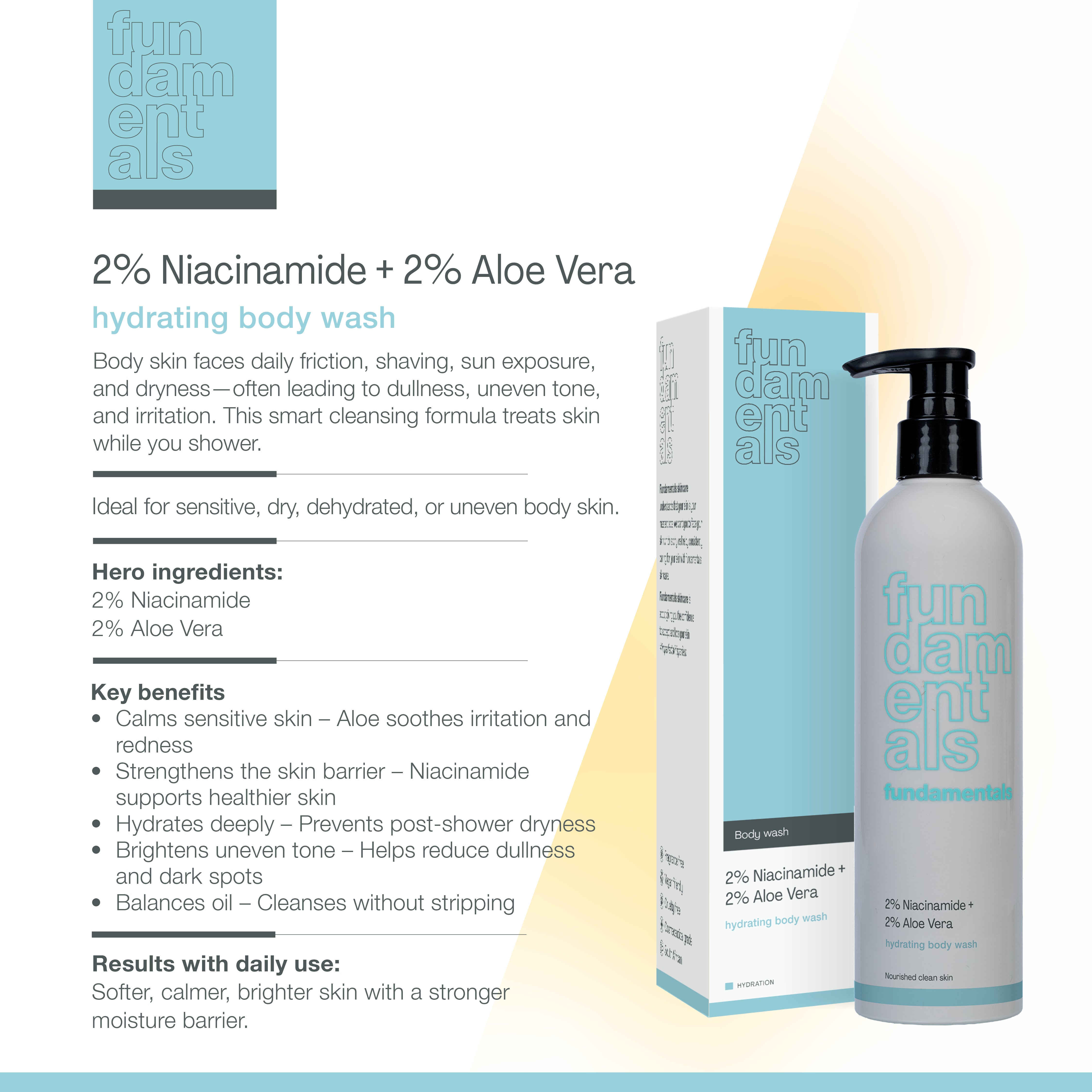 2% Niacinamide + 2% Aloe Vera – Hydrating body wash